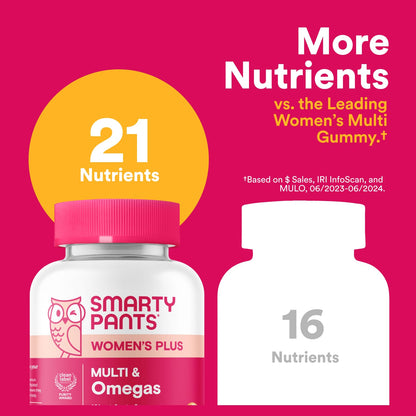 SmartyPants Women's Multivitamin Gummies - Improved Formula: Omega 3 (DHA/EPA), Methylfolate, CoQ10, Vitamin D3, C, Vitamin B12, B6, A, K & Zinc SmartyPantsBuy Supplements Australia