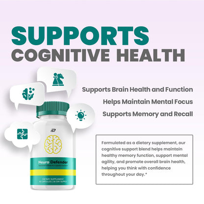 Neuro Defender Supplement Capsules – NeuroDefender Natural Blend Formula Focus Memory Support and Reviews (1 Pack – 60 Capsules) IndeloBuy Supplements Australia