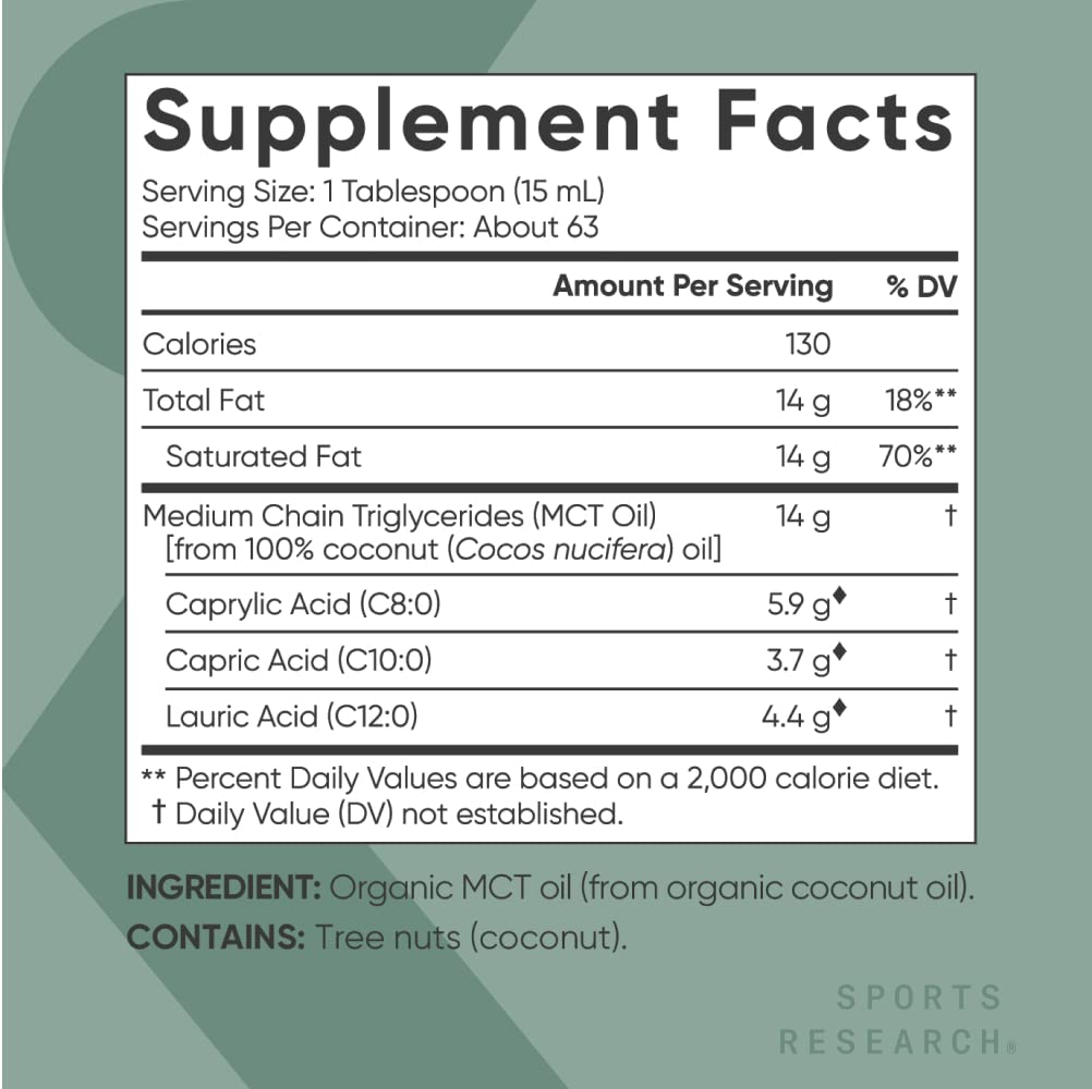 Sports Research Keto MCT Oil from Organic Coconuts - Fatty Acid Fuel for Body Sports ResearchBuy Supplements Australia