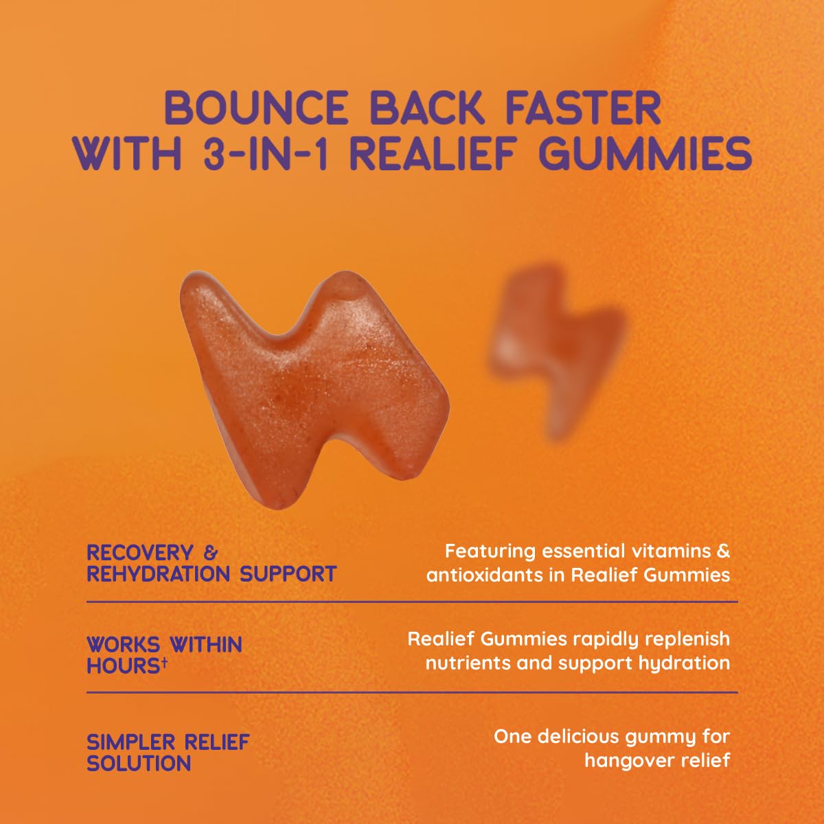 The Realief 60 Count Post Party Gummies – DHM, Milk Thistle & Electrolytes – Wellness Support – Strawberry Flavor – Wake Up Refreshed The RealiefBuy Supplements Australia