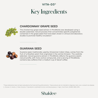 Shaklee MindWorks® - Brain Health Supplement for Brain Sharpness & Focus - Supported Nutrients & Extracts - Chardonnay Grape Seed Polyphenols, Guarana Extract, Vitamins B6, B12, Folate - 30 Tablets ShakleeBuy Supplements Australia