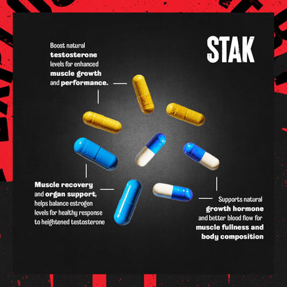 Animal Stak – Complete Natural Hormone Booster Supplement with Tribulus – Natural Testosterone Booster for Athletes – Contains Estrogen Blockers – 1 Month Cycle AnimalBuy Supplements Australia