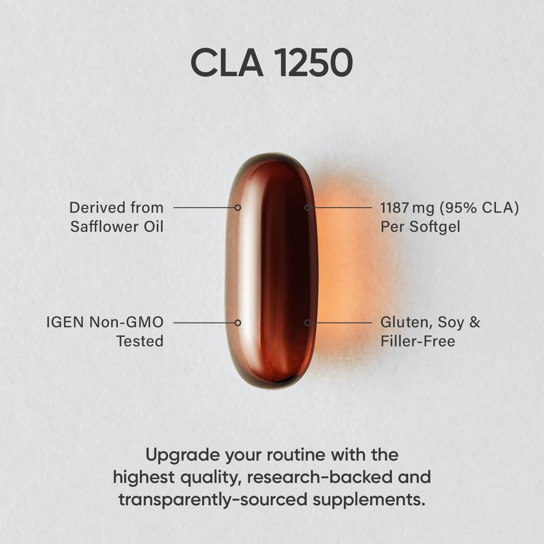 Sports Research CLA - 1250mg with Active Conjugated Linoleic Acid for Men and Women Sports ResearchBuy Supplements Australia