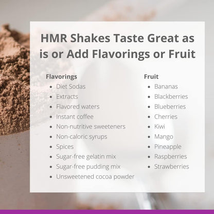 HMR 120 "Classic" Shake Meal Replacement Powder | Chocolate Shake Mix to Support Healthy HMRBuy Supplements Australia