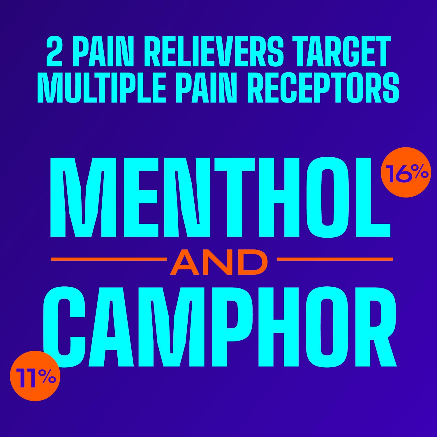 Icy Hot Advanced PRO Pain Relief Massaging Balm, Fast-Acting Max Strength Pain Relief With Menthol 16% and Camphor 11% for Backaches, Joints, Muscle Strains and Arthritis, Essential Oil Scent, 1.25 oz Icy HotBuy Supplements Australia