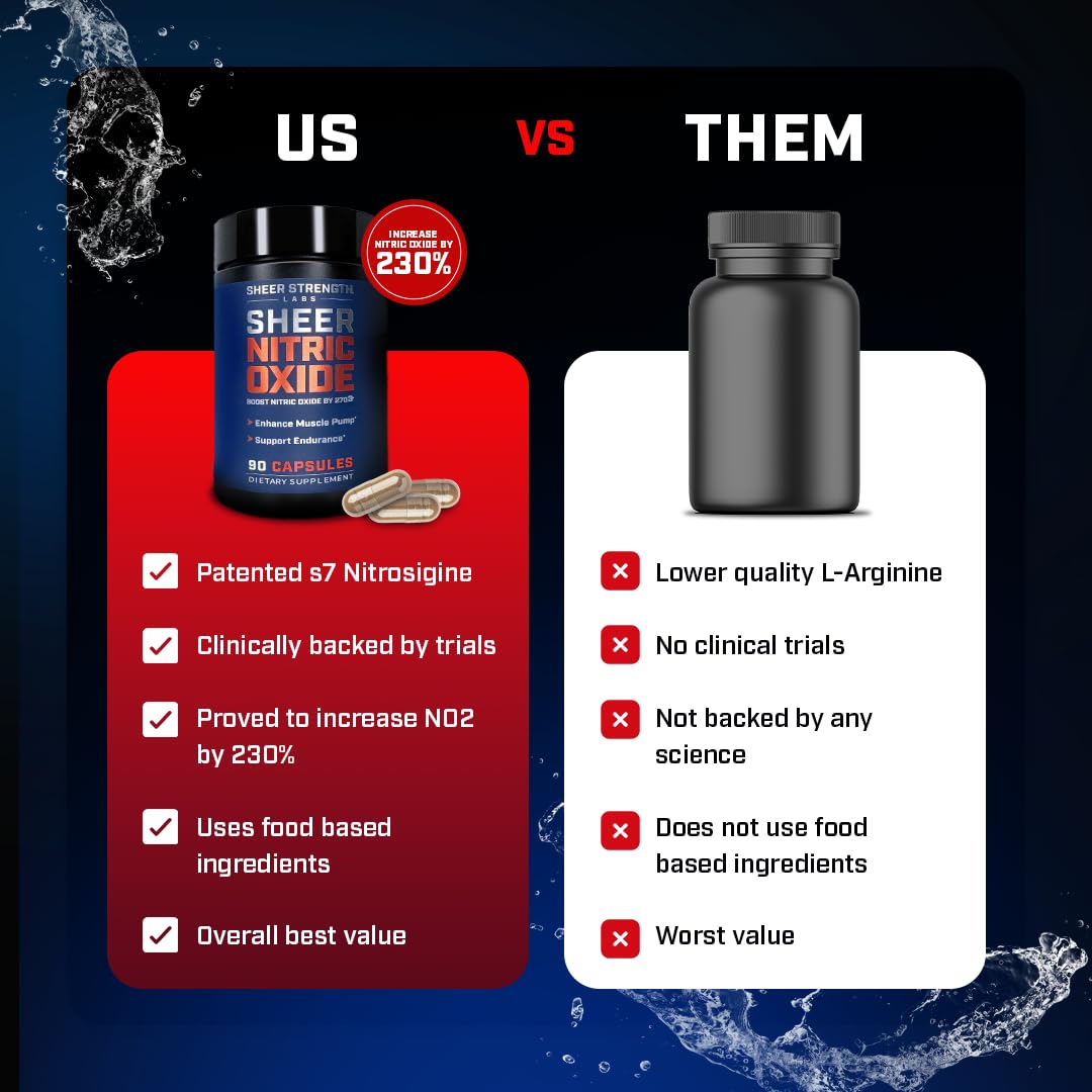 Sheer Strength Labs Nitric Oxide Supplement for Men - Clinically Tested for Pumps & Blood Flow - 270% More Nitric Oxide - Nitrosigine Supplement, S7 & Beetroot - Made in USA - 90 Capsules Sheer Strength LabsBuy Supplements Australia