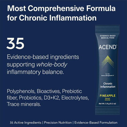 ACEND Advanced Inflammatory Support Powdered Drink Mix | Evidence-Based Polyphenols + Prebiotic Fiber + Probiotics | D3+K2, Minerals & Electrolytes | Non-GMO ACENDBuy Supplements Australia