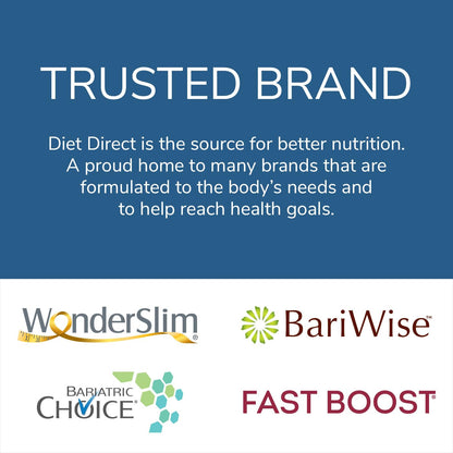 WonderSlim Meal Replacement Protein Bar, Variety Pack, 15g Protein, 20 Vitamins & Minerals WonderSlimBuy Supplements Australia