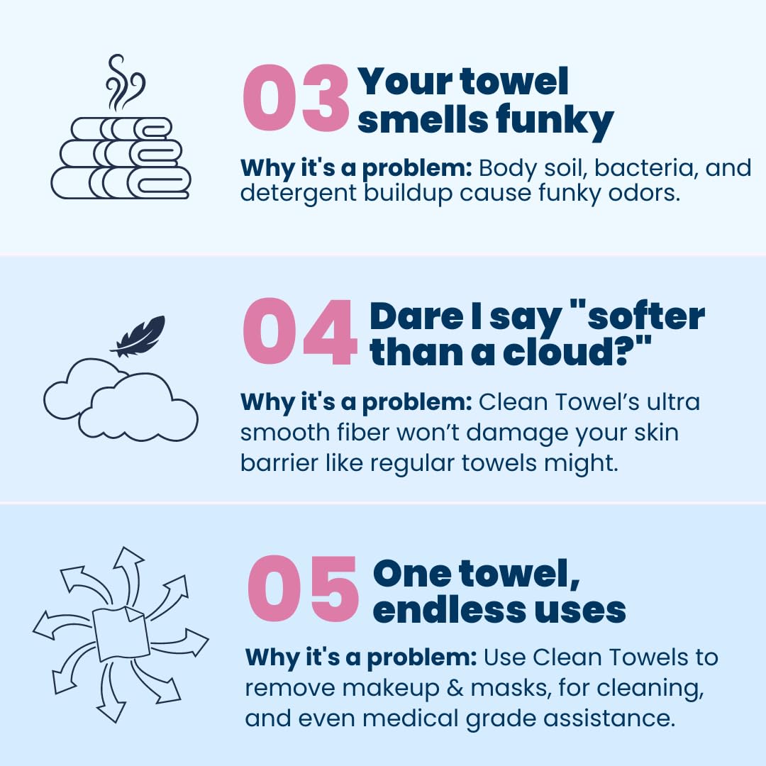 Clean Skin Club Clean Towels XL, Biodegradable Dermatologist Approved CLEAN SKIN CLUBBuy Supplements Australia