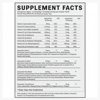 Graymatter Bright Mind Nootropic Powder (6 Travel Packets Variety Pack: Cacao, Tangerine, Strawberry Lemon) – Plant-Based Energy & Focus Drink Mix, Adaptogens & Vitamins, Sugar-Free Daily Supplement GraymatterBuy Supplements Australia