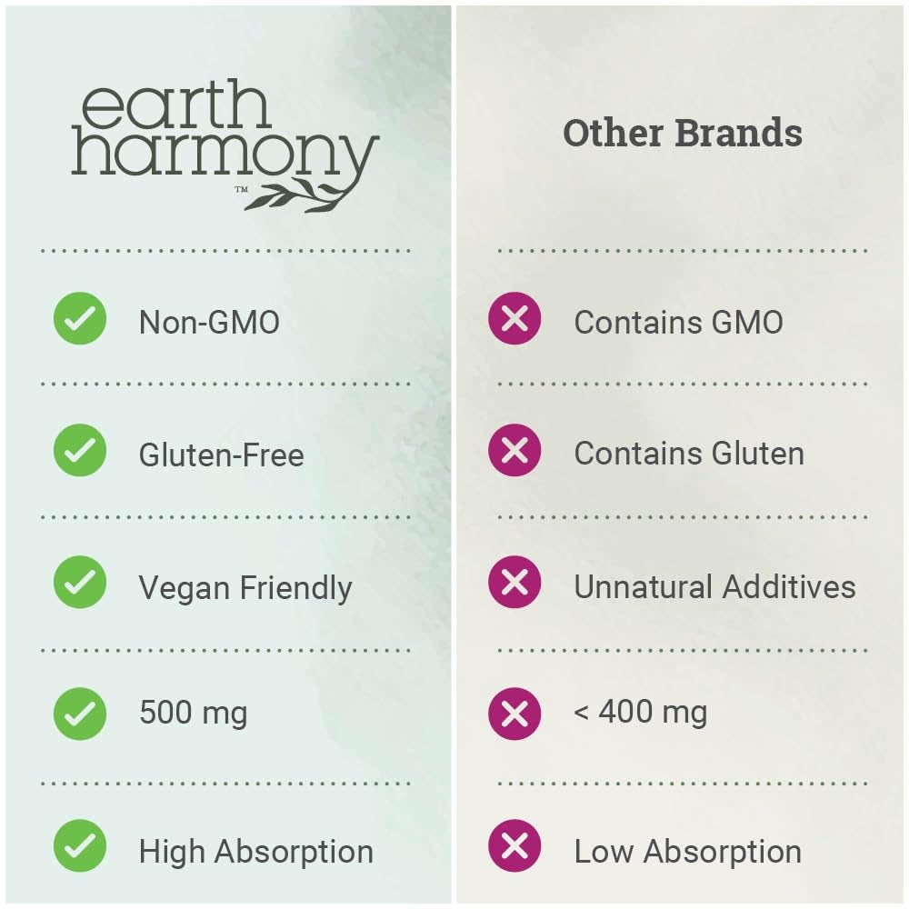 Pure Magnesium Glycinate 500mg - Chelated Magnesium Supplement, High Absorption Capsules for Sleep, Glicinato De Magnesio with Organic MCT Powder (120 Capsules) Earth Harmony NaturalsBuy Supplements Australia