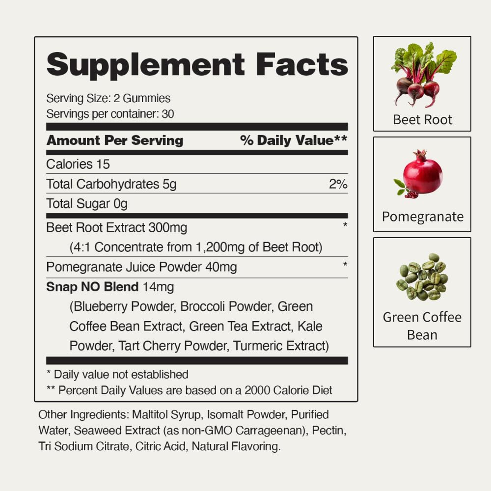 Snap Supplements Nitric Oxide Beet Root Gummies - Support Healthy Blood Circulation Snap SupplementsBuy Supplements Australia