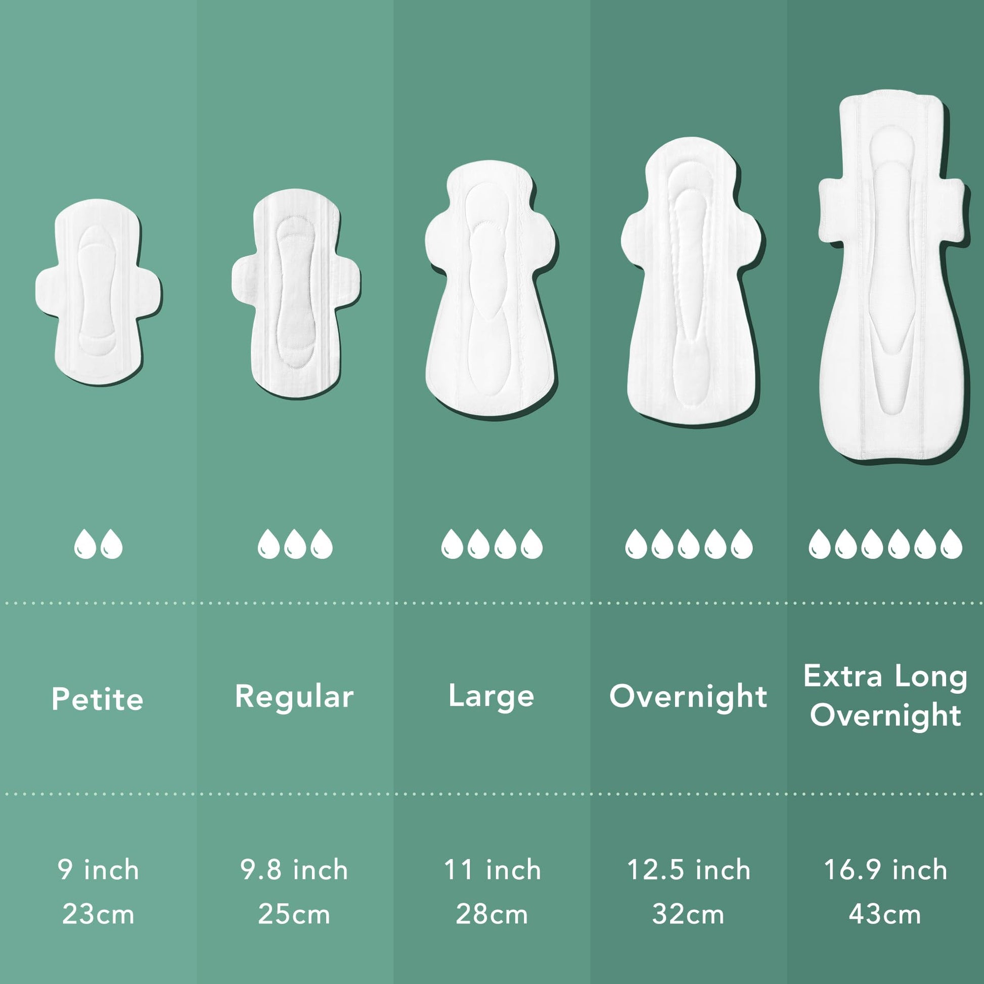 Rael Pads for Women, Organic Cotton Cover - Period Pads with Wings, Sanitary Napkins, Heavy RaelBuy Supplements Australia