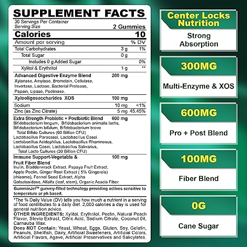 Sugar Free Digestive Enzymes Gummies 1000mg - Break Down Food Quickly - Chewable EnvyCureBuy Supplements Australia