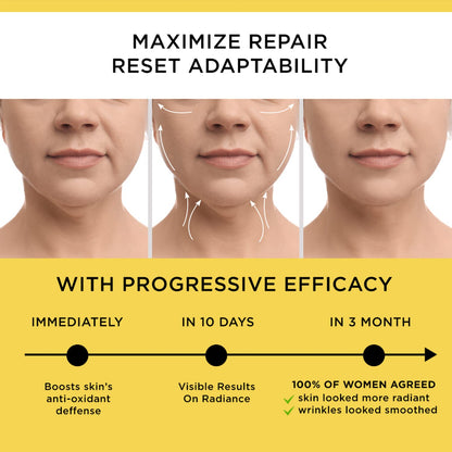DERPHEA Neck Cream, Face Firming Cream, Face & Neck Cream, Advanced Skin Tightening DERPHEABuy Supplements Australia