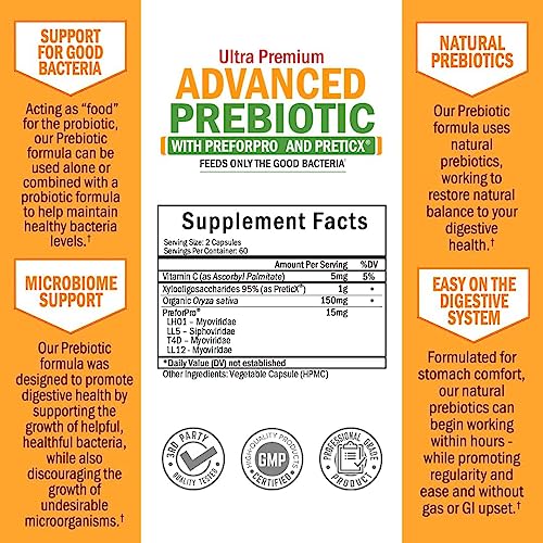 Prebiotics for Advanced Gut Health - Immune System Support & Dietary Fiber BioSchwartzBuy Supplements Australia