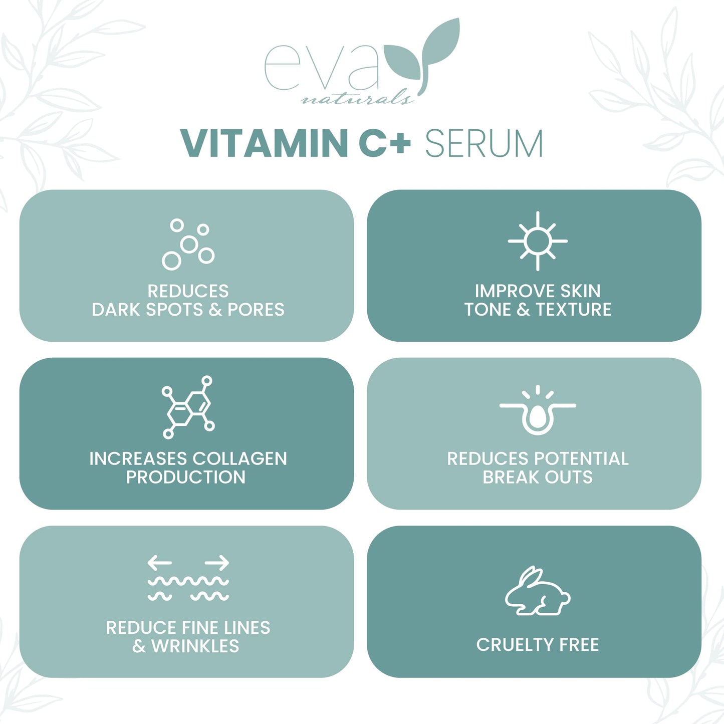 Vitamin C Serum for Face - Vitamin C Facial Serums with Hyaluronic Acid, Retinol Eva NaturalsBuy Supplements Australia