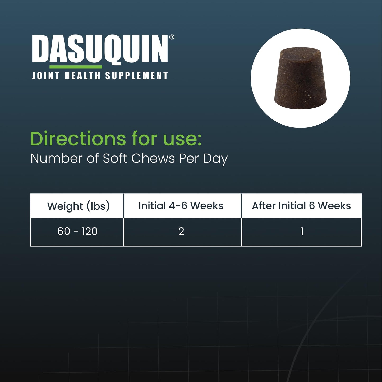 Nutramax Dasuquin for Large Dogs, Joint Health Supplement, Contains Glucosamine for Dogs, Plus Chondroitin, ASU, MSM and More, Supports Healthy Joints, Soft Chews, 150 Count Nutramax LaboratoriesBuy Supplements Australia