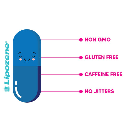 Lipozene Diet Pills - Weight Loss Supplement - Appetite Control - Two Bottles of 30 Capsules LipozeneBuy Supplements Australia