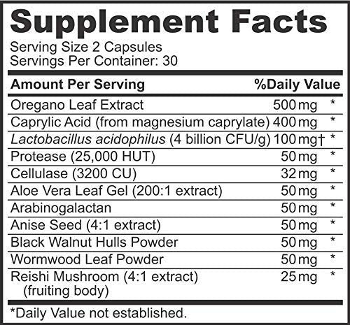 Sigmaceutical Vaginal Health Treatment – Overgrowth & Kidney Cleanses SigmaceuticalBuy Supplements Australia