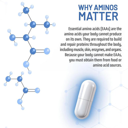 NAUTILUS Muscle Code Essential Amino Acid Capsules – Muscle Synthesis & Repair & Strength – Unflavored – 30 Servings – Clinically Studied