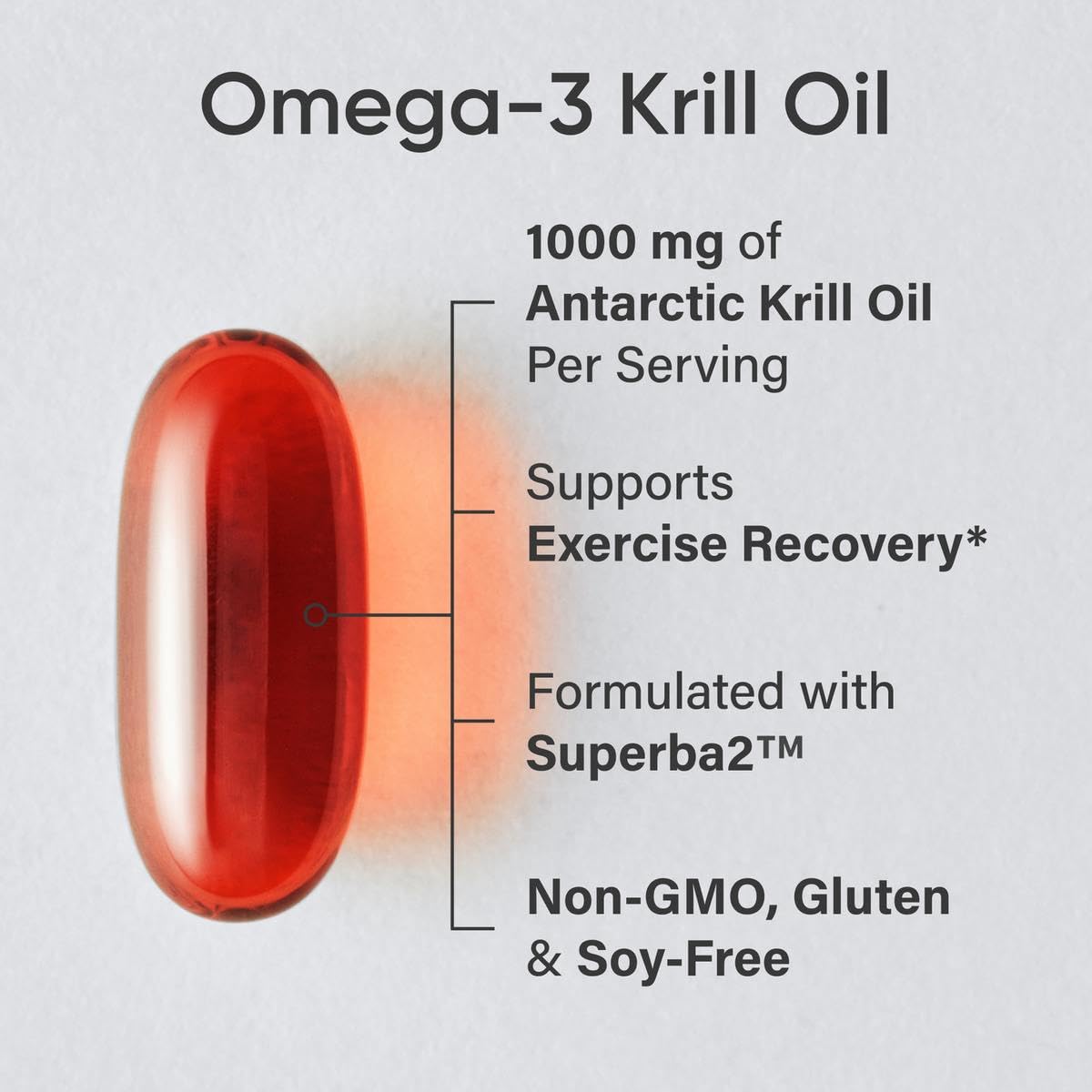 Sports Research® Omega-3 Krill Oil 1000mg - Pure Antarctic Superba Krill with Phospholipids, Choline & Astaxanthin - MSC Certified Sustainable · Non-GMO · Gluten Free - 60 Softgels Sports ResearchBuy Supplements Australia