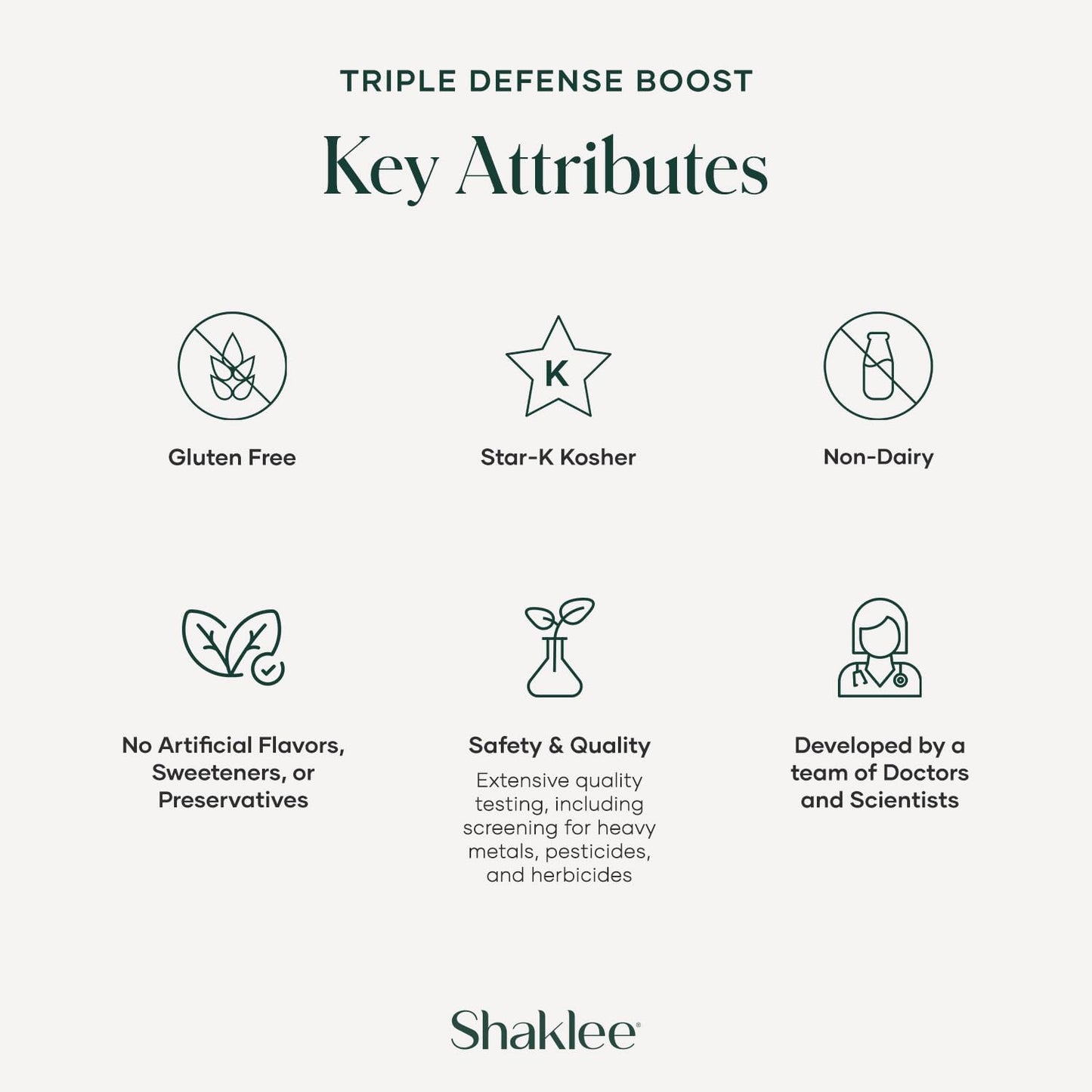Shaklee - Triple Defense Boost - 20 Servings ShakleeBuy Supplements Australia