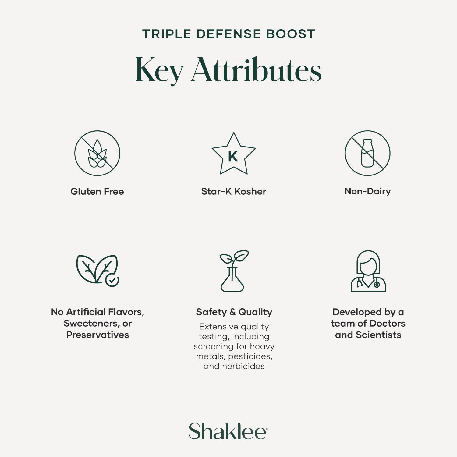 Shaklee - Triple Defense Boost - 20 Servings ShakleeBuy Supplements Australia