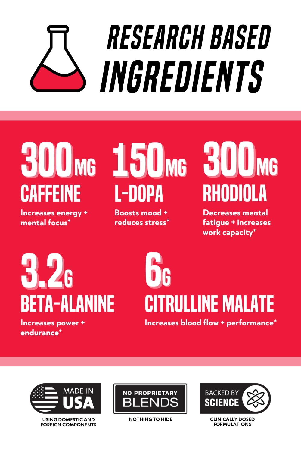 Outwork Nutrition Pre-Workout Supplement with Nootropics - Energy & Mental Focus Outwork NutritionBuy Supplements Australia