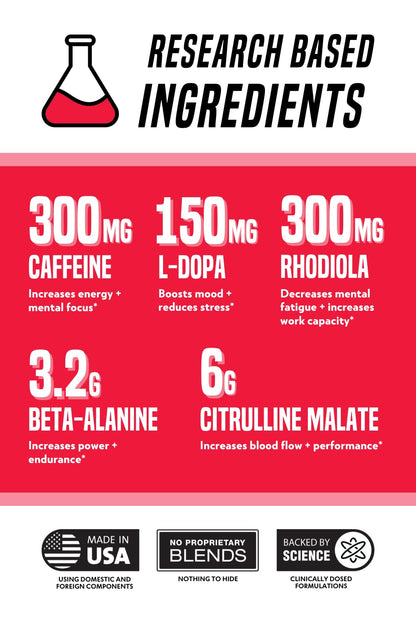 Outwork Nutrition Pre-Workout Supplement with Nootropics - Energy & Mental Focus Outwork NutritionBuy Supplements Australia