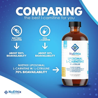 NuEthix Formulations Lipsomal L-Carnitine Supplement 600mg with L-Citrulline 1000mg NuEthix FormulationsBuy Supplements Australia