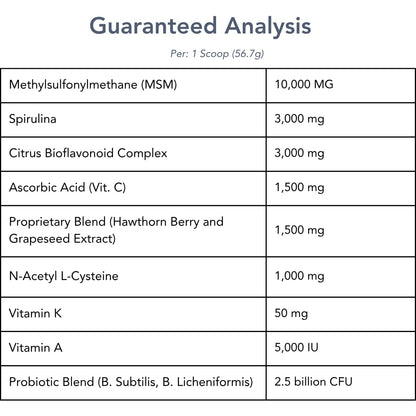 MVP Air-Way EQ Supports Healthy Lung Function and Seasonal Allergy Support in Horses, 5lb - 40 Servings MVPBuy Supplements Australia