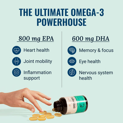 Live Conscious OmegaWell Omega 3 Fish Oil - 2000mg Capsules: Heart, Brain, & Joint Support - 800 mg EPA 600 mg DHA - Sustainably Sourced