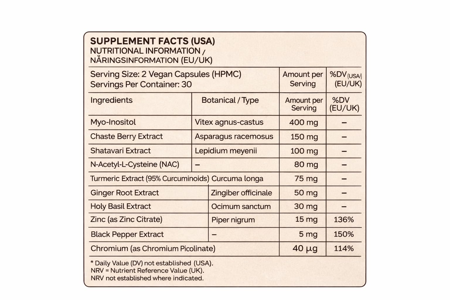 Zyzven Naturals Freja Advance – Women’s Wellness & Cycle Support Supplement – Myo-Inositol, Maca, Vitex, Shatavari, NAC, Zinc & Chromium – 60 Vegan Capsules – 30 Day Supply Zyzven NaturalsBuy Supplements Australia