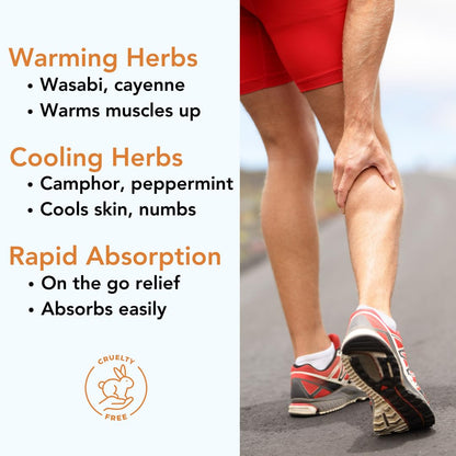 Sumbody Sore Muscles Heat Muscle Balm - Warming & Cooling Muscle Rub for Men and Women, Relaxer Menthol Balm for Body & Joint, Soothing Sore Feet Relief Travel Size, Shoulder Reliever Rub, Made in USA SumbodyBuy Supplements Australia