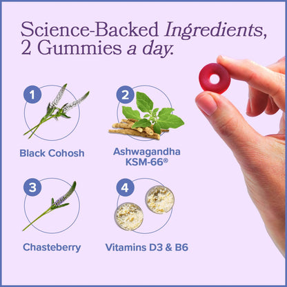 MENO Gummies for Menopause, 30 Servings (Pack of 2) - Hormone-Free Menopause O PositivBuy Supplements Australia