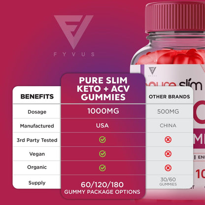 (2 Pack) Pure Slim Keto ACV Gummies, Pure Slim Keto ACV Gummies Advanced Kelly Clarkson FyvusBuy Supplements Australia
