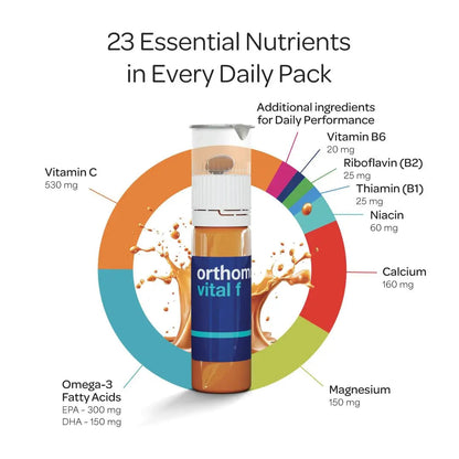 Orthomol Vital F Vial, Women's Multivitamin, 7-Day Supply, Vitamins A, B, C, D, E, K, Calcium, Iodine, Omega-3 Orthomol