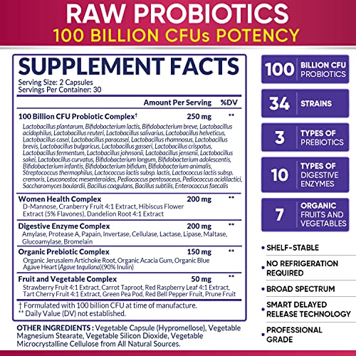 Dr. Formulated Raw Probiotics for Women 100 Billion CFUs with Prebiotics Wholesome WellnessBuy Supplements Australia