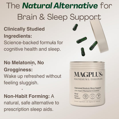 MAGPLUS+ Magnesium L-Threonate w Apigenin & L Theanine | 7-Ingredient Sleep Blend | Brain, Memory, & Sleep Support | Liposomal Magnesium Threonate Supplement (60 Capsules) Plus+UltraBuy Supplements Australia