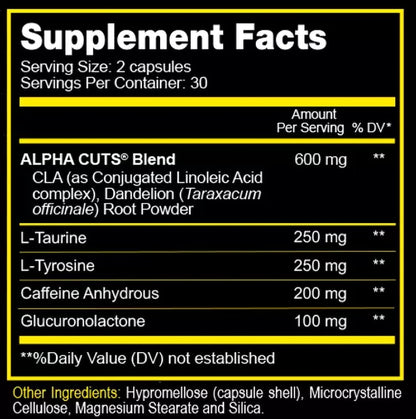 ALPHA CUTS Capsules Fat Burner Thermogenic Men Women Pre Cardio Workout Weight Loss ALPHA CUTSBuy Supplements Australia