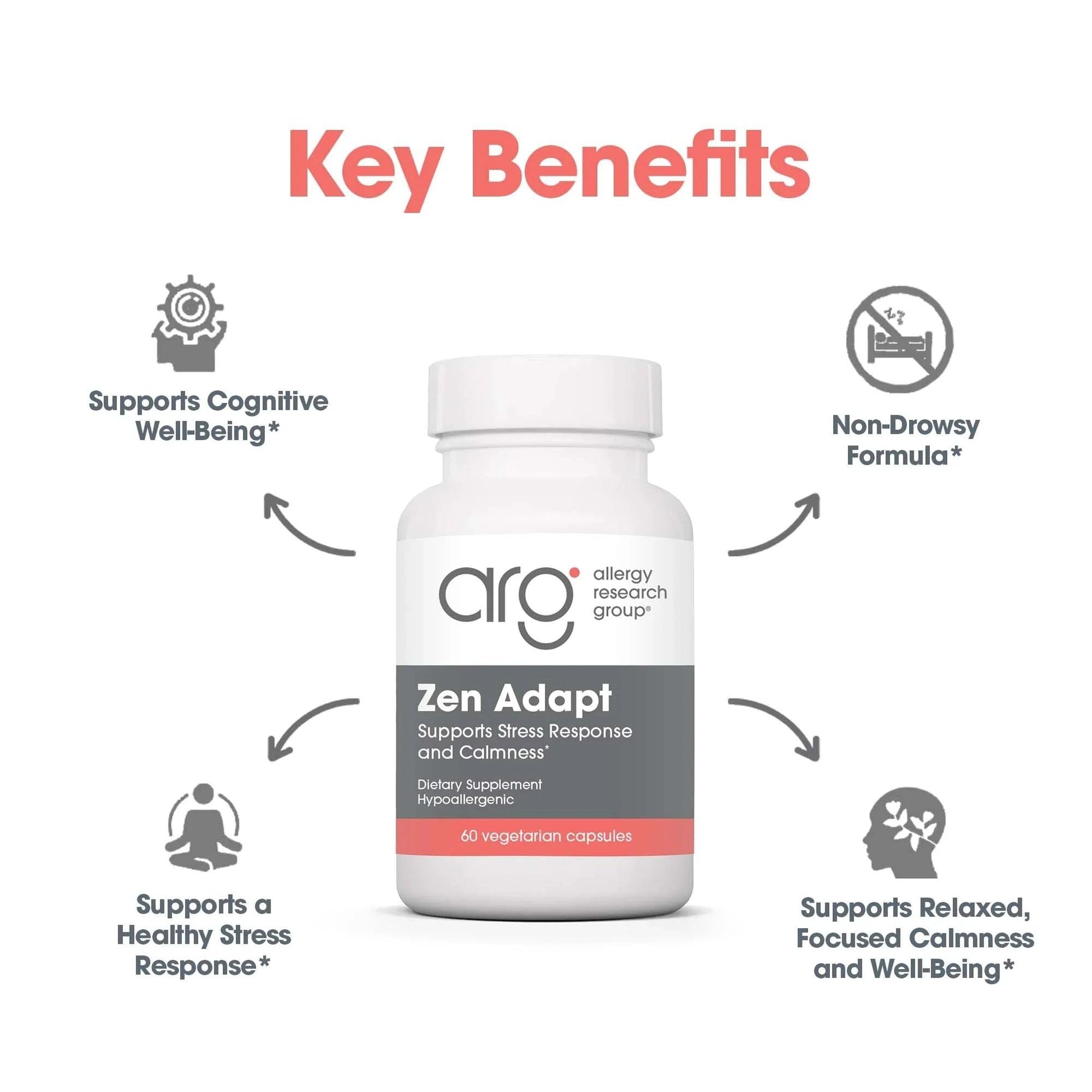 NutriCology ZenMind Adapt - 200 mg L-Theanine, 125 mg Ashwagandha & 550 mg GABA - Supports Stress Response and Calmness - Vegetarian Capsules - Hypoallergenic Formula - 30 Servings - 60 Capsules Allergy Research GroupBuy Supplements Australia