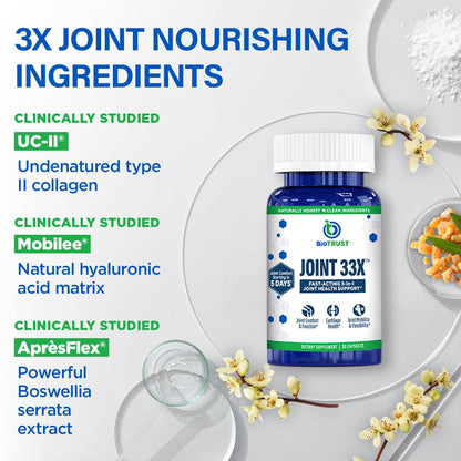 BioTrust Joint 33X Advanced 3-in-1 Joint Support Supplement - Healthy Flexibility, Mobility Relief & Comfort - Boswellia Serrata, Type II Collagen, Hyaluronic Acid - 30 Capsules BioTrustBuy Supplements Australia