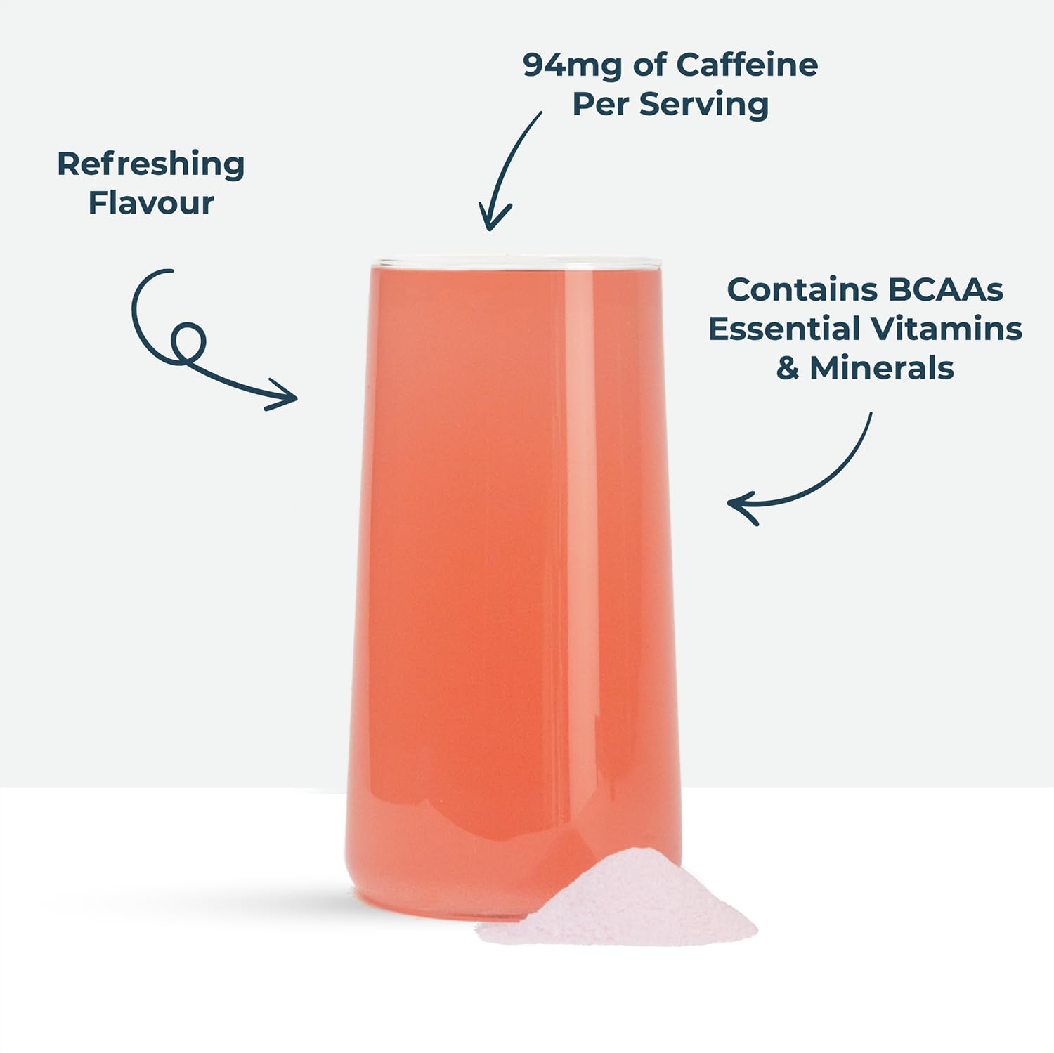 Kinetica PreFuel, Pre Workout, 5.9g Amino Acids & 2.3g BCAA's per Serving, 30 Servings KineticaBuy Supplements Australia