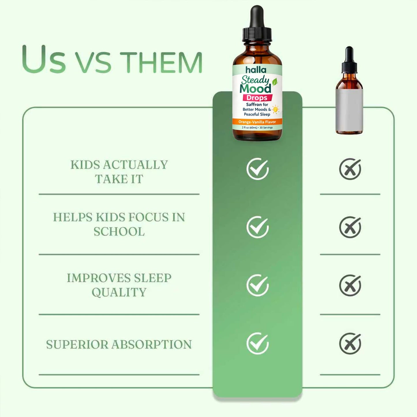 ReviveNerve Halla Steady Mood Drops, with Pine Bark Extract, Orange-Vanilla Flavor - Promotes Mood, Focus, Attention & Sleep Support - Liquid Drops(1pcs) ReviveNerveBuy Supplements Australia