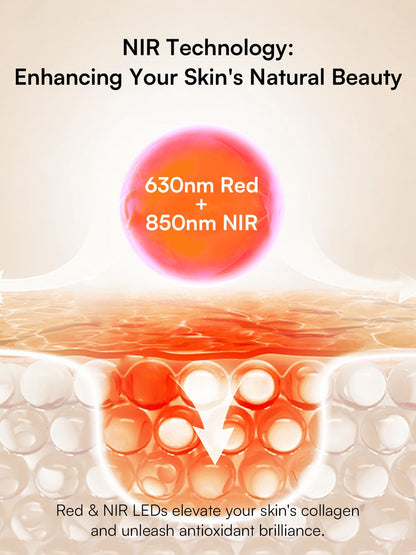 INIA GLOW Light Therapy Mask for Face, LED Mask with Red Blue Green Light and Advanced Near-Infrared INIABuy Supplements Australia