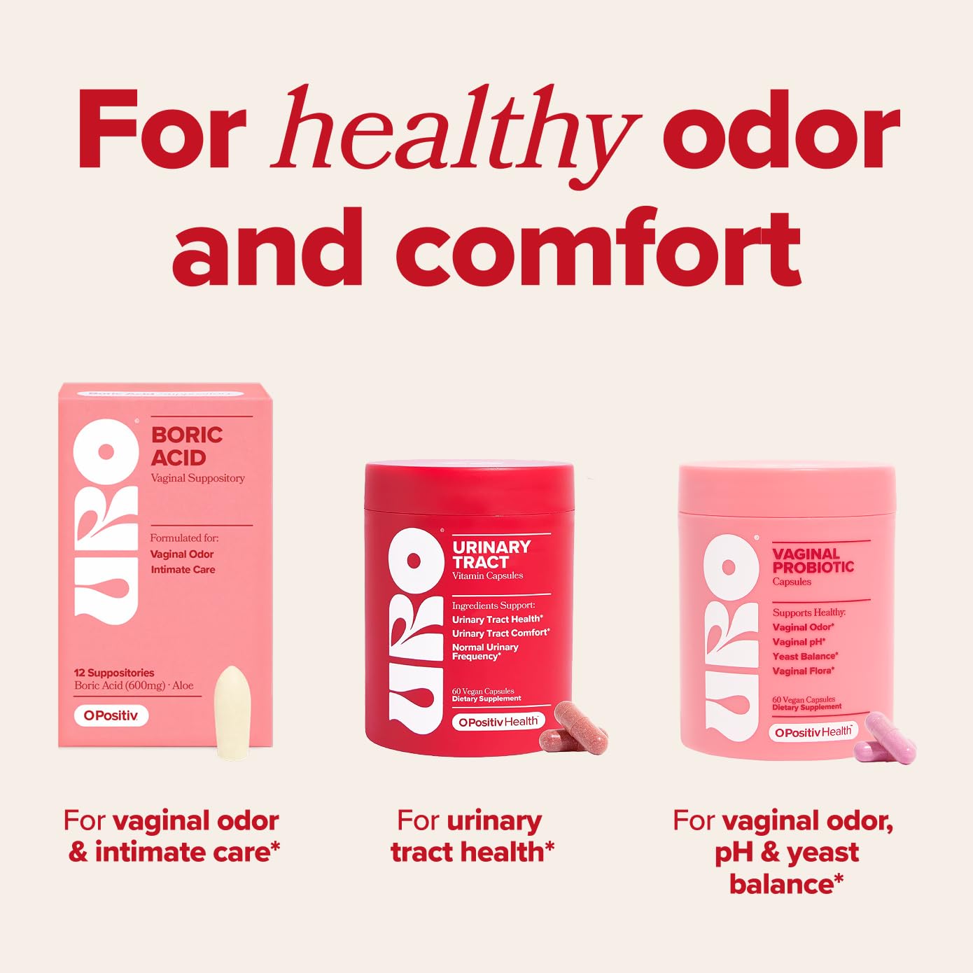 O Positiv URO Urinary Tract Health Supplement for Women, 60 Count (Pack of 1) - Urinary Support Vitamins with Pacran Complete Cranberry Extract
