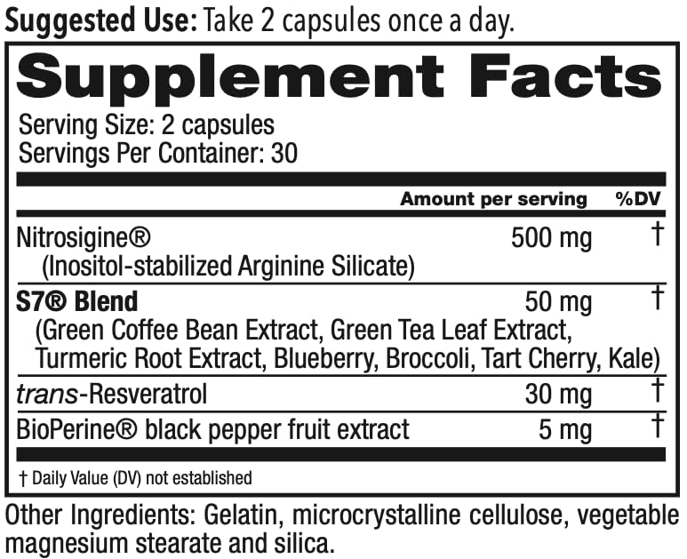Juvenon BloodFlow-7 Nitric Oxide Supplements for Men & Women - Natural Nitric Oxide Booster with Nitrosigine® + S7® - Blood Flow & Circulation Support (1-Pack) JuvenonBuy Supplements Australia