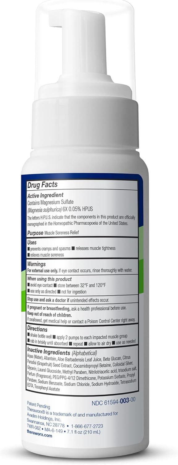 Theraworx Relief Foam (Pack of 2) TheraworxBuy Supplements Australia