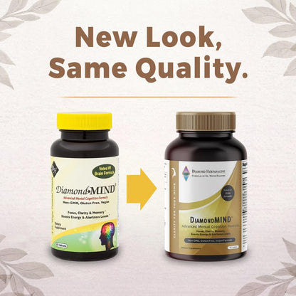 DiamondMIND Brain Support Supplement - Natural Formula for Mental Energy & Cognitive Function - Focus, Clarity, and Memory Supplement - Less Mental Stress - Vegan, Gluten-Free, Dairy-Free - (60 Count) HerpanacineBuy Supplements Australia